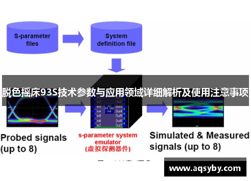 脱色摇床93S技术参数与应用领域详细解析及使用注意事项